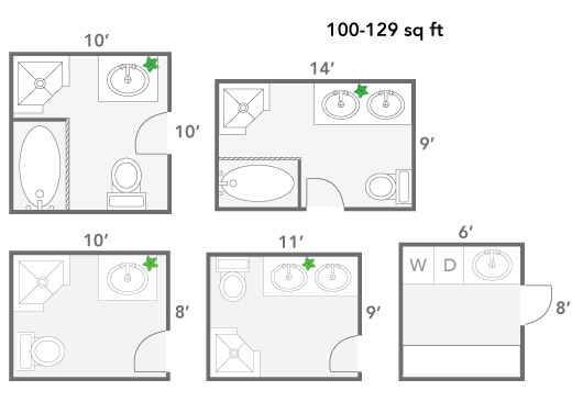 110CFM Bath Fan Suggested Rooms