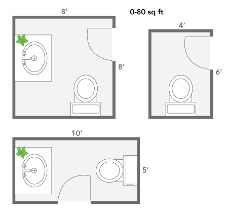 70CFM Bath Fan Suggested Rooms